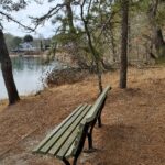 Hi Beginner/Low Intermediate, Indian Lands, South Dennis, 1.7 miles, Friday